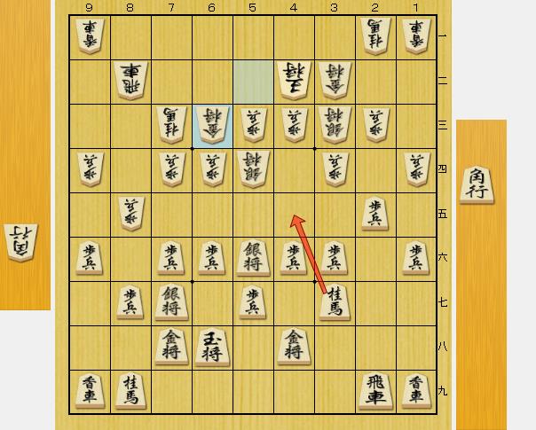 角換わり▲２九飛▲４八金型　△６三金への対応